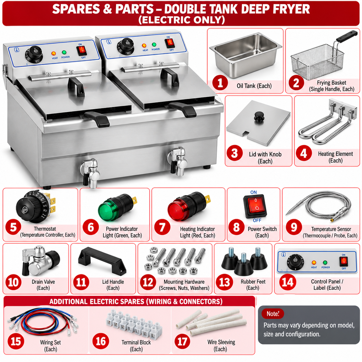 Electric Double Tank Deep Fryer 24 Liter (12*2) With Oil Drain Tap 2 Electric Double Tank Deep Fryer 24 Liter (122) With Oil Drain Tap